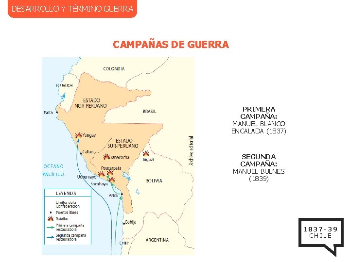 DESARROLLO Y TÉRMINO GUERRA CAMPAÑAS DE GUERRA PRIMERA CAMPAÑA: MANUEL BLANCO ENCALADA (1837) SEGUNDA