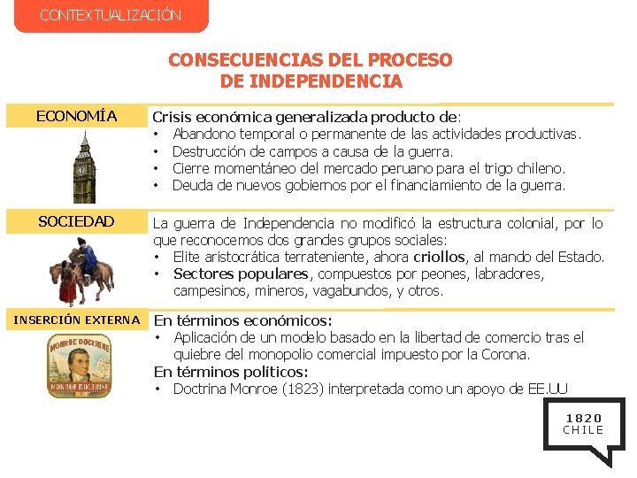 CONTEXTUALIZACIÓN CONSECUENCIAS DEL PROCESO DE INDEPENDENCIA ECONOMÍA Crisis económica generalizada producto de: • Abandono