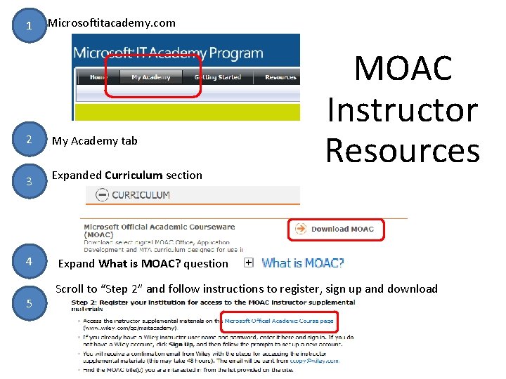 1 Microsoftitacademy. com 2 My Academy tab 3 Expanded Curriculum section 4 5 MOAC