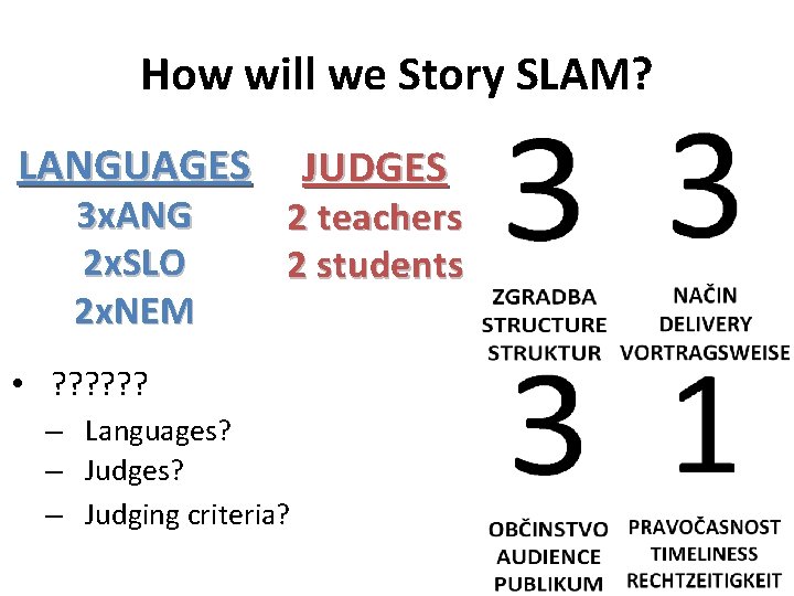 How will we Story SLAM? • LANGUAGES Activity JUDGES – Delivery of practice stories