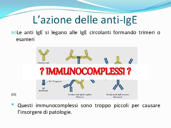 L’azione delle anti-Ig. E Le anti Ig. E si legano alle Ig. E circolanti