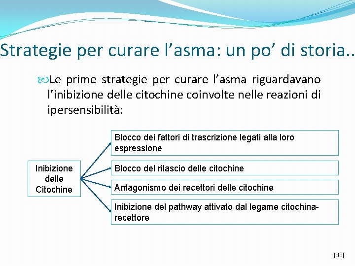 Strategie per curare l’asma: un po’ di storia. . Le prime strategie per curare