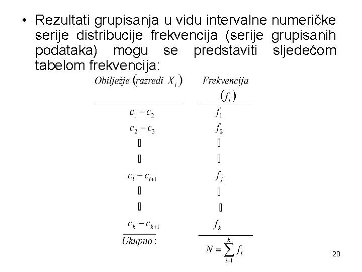  • Rezultati grupisanja u vidu intervalne numeričke serije distribucije frekvencija (serije grupisanih podataka)