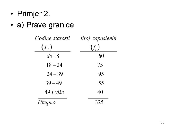  • Primjer 2. • a) Prave granice 26 