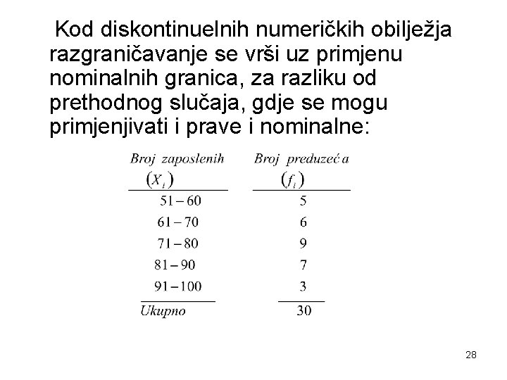 Kod diskontinuelnih numeričkih obilježja razgraničavanje se vrši uz primjenu nominalnih granica, za razliku od