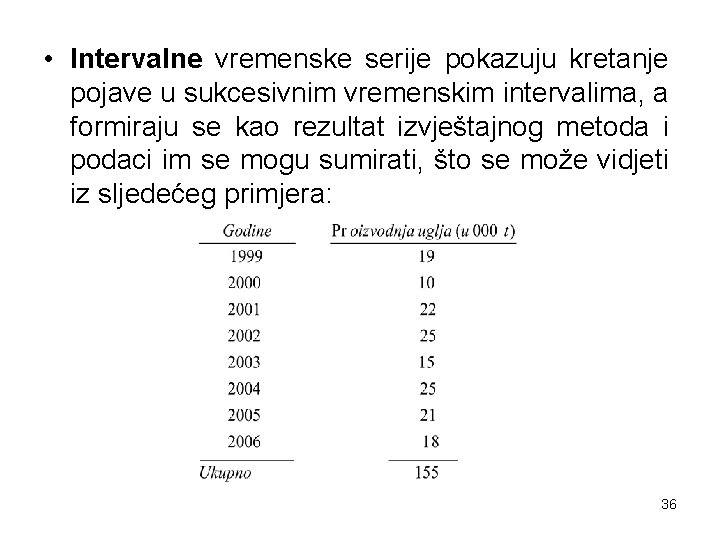  • Intervalne vremenske serije pokazuju kretanje pojave u sukcesivnim vremenskim intervalima, a formiraju