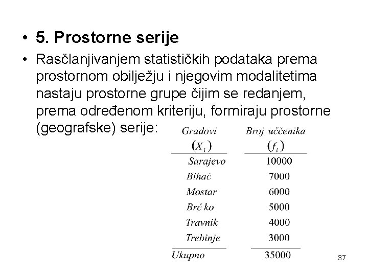  • 5. Prostorne serije • Rasčlanjivanjem statističkih podataka prema prostornom obilježju i njegovim