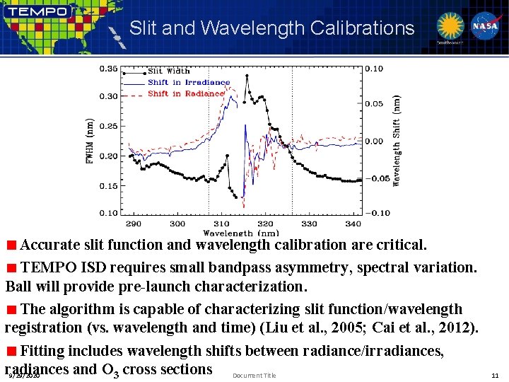 Slit and Wavelength Calibrations Accurate slit function and wavelength calibration are critical. TEMPO ISD