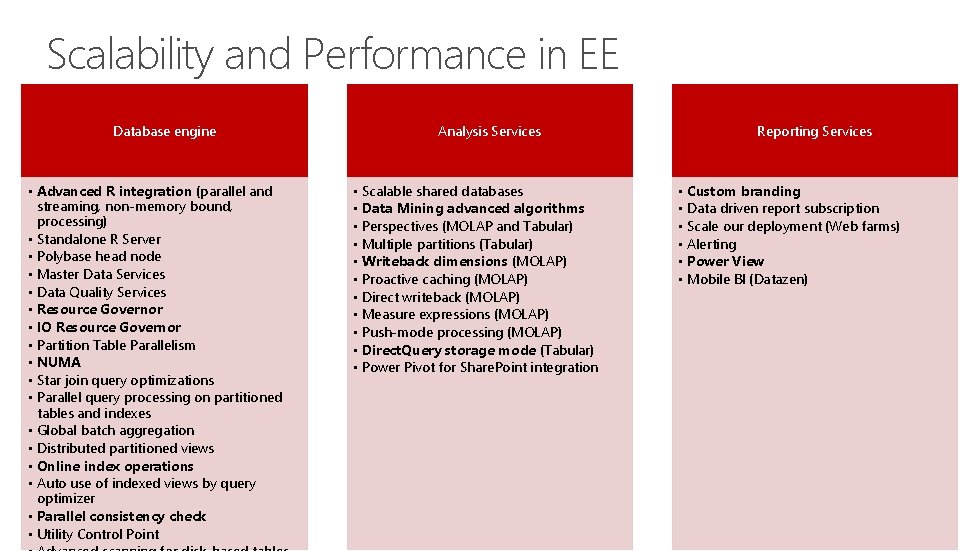 Scalability and Performance in EE Database engine • Advanced R integration (parallel and streaming,