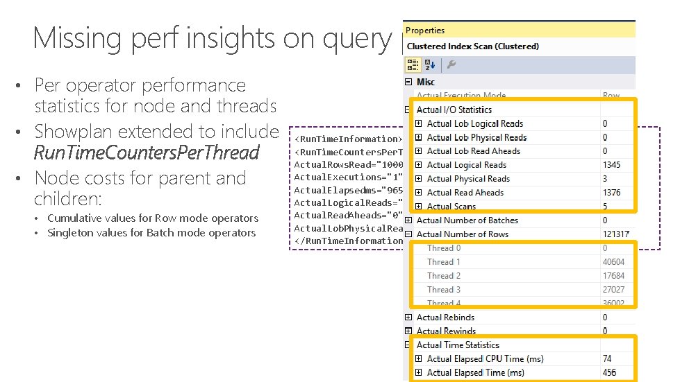 Missing perf insights on query plan nodes • Per operator performance statistics for node