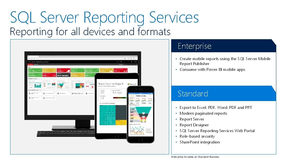 SQL Server Reporting Services Reporting for all devices and formats Enterprise Tabular models •