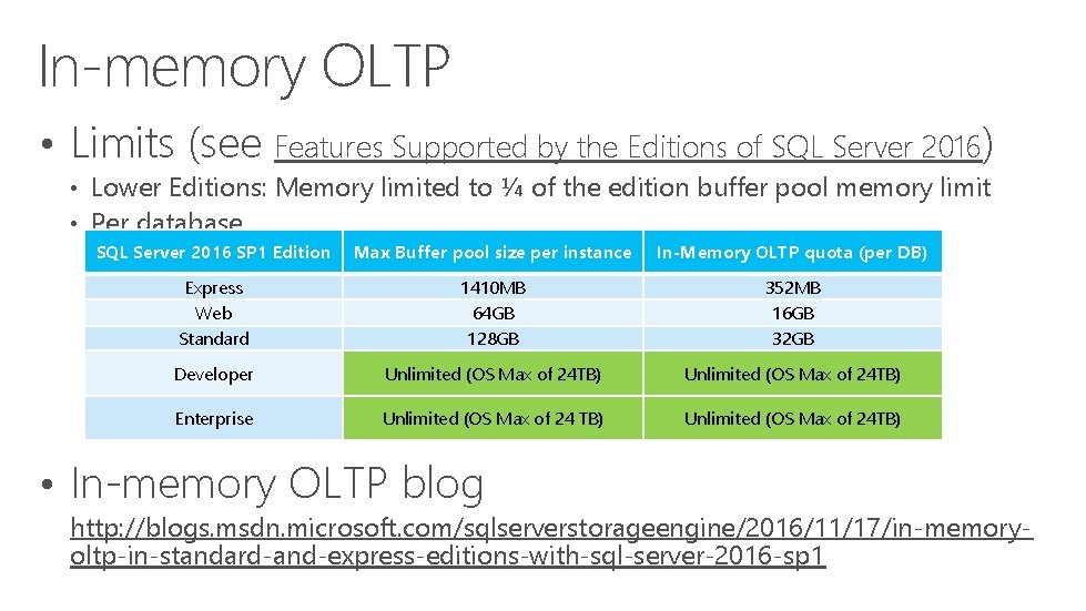 In-memory OLTP • Limits (see Features Supported by the Editions of SQL Server 2016)