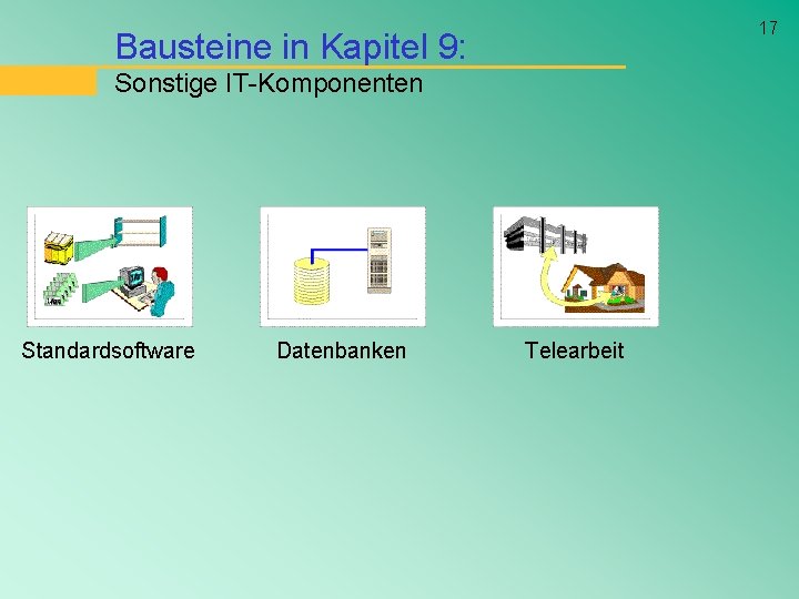 17 Bausteine in Kapitel 9: Sonstige IT-Komponenten Standardsoftware Datenbanken Telearbeit 