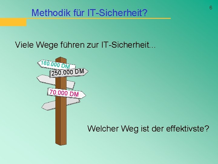 Methodik für IT-Sicherheit? Viele Wege führen zur IT-Sicherheit. . . 180. 000 DM 250.