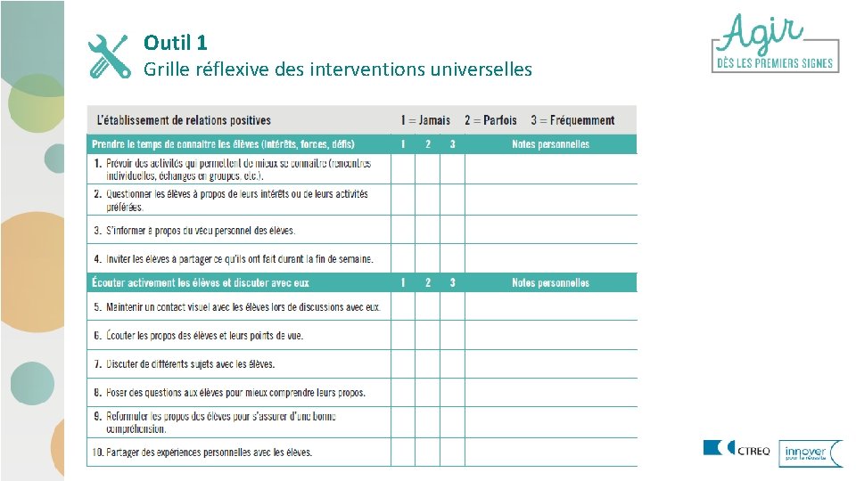 Outil 1 Grille réflexive des interventions universelles 