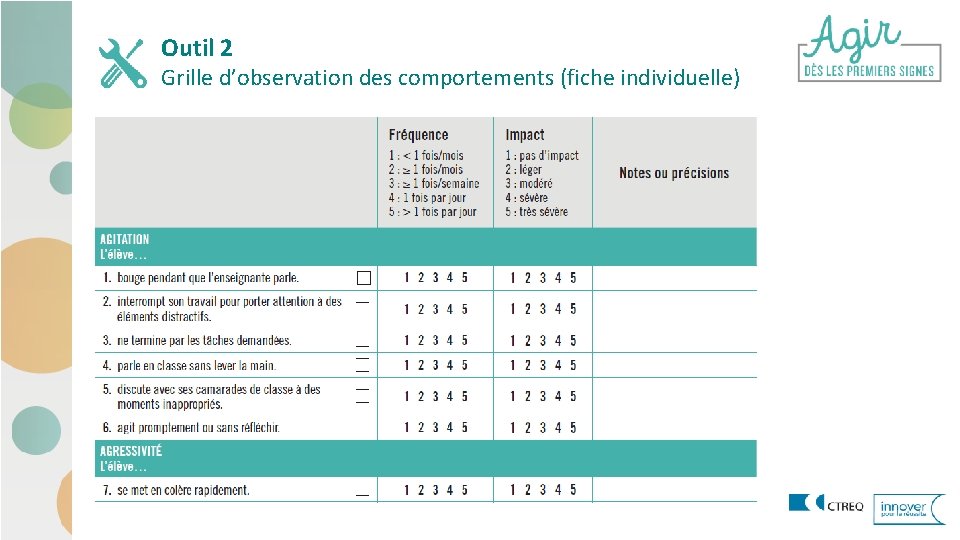 Outil 2 Grille d’observation des comportements (fiche individuelle) 