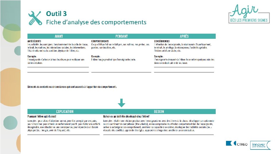 Outil 3 Fiche d’analyse des comportements 