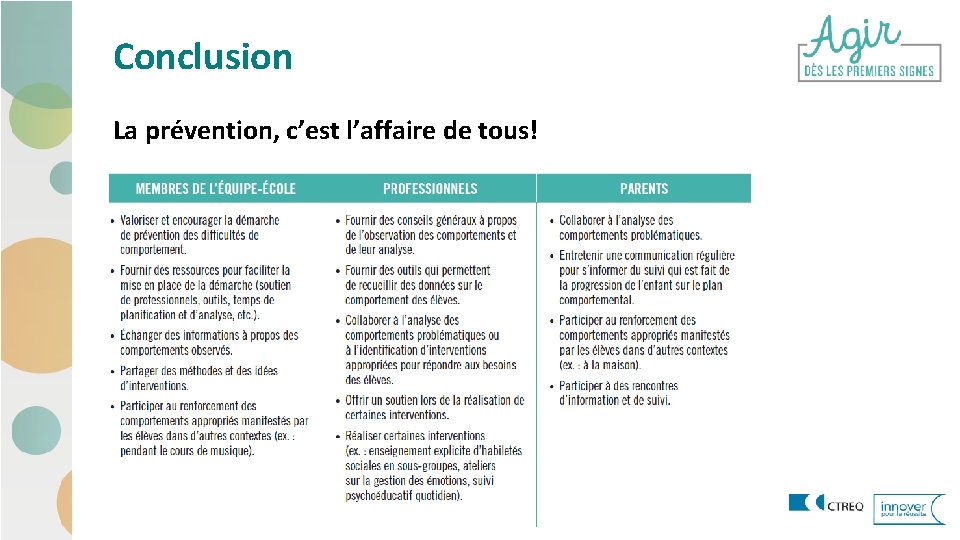 Conclusion La prévention, c’est l’affaire de tous! 