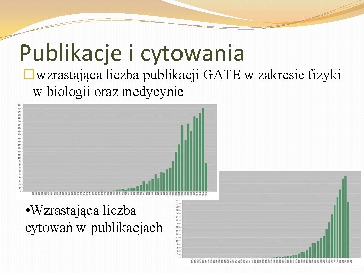 Publikacje i cytowania � wzrastająca liczba publikacji GATE w zakresie fizyki w biologii oraz