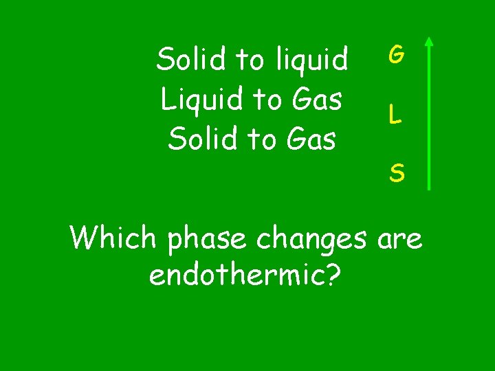 Solid to liquid Liquid to Gas Solid to Gas G L S Which phase