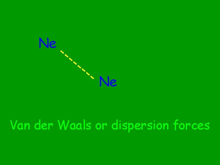 Ne - -- -- -- Ne Van der Waals or dispersion forces 