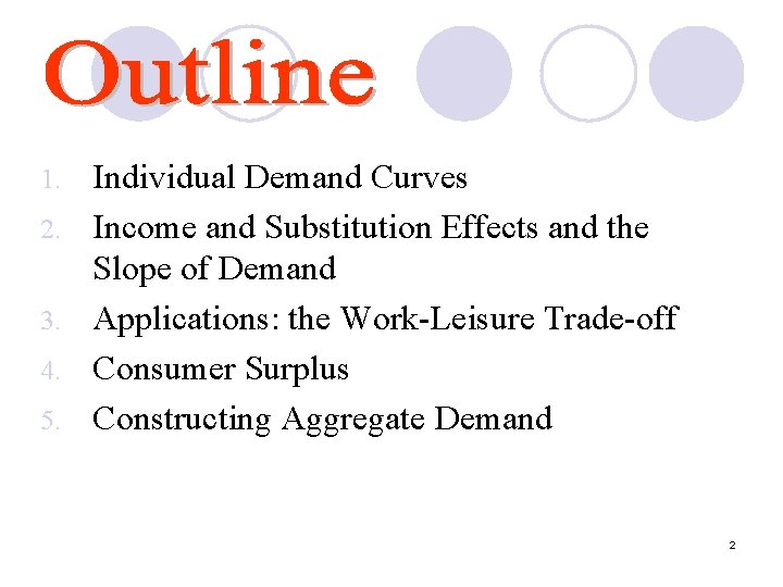 1. 2. 3. 4. 5. Individual Demand Curves Income and Substitution Effects and the