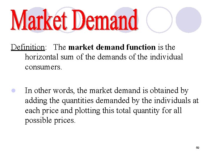 Definition: The market demand function is the horizontal sum of the demands of the