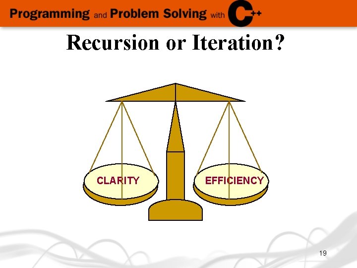 Recursion or Iteration? CLARITY EFFICIENCY 19 