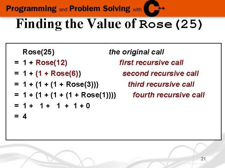 Finding the Value of Rose(25) = = = Rose(25) the original call 1 +