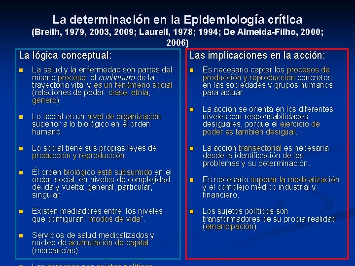 La determinación en la Epidemiología crítica (Breilh, 1979, 2003, 2009; Laurell, 1978; 1994; De