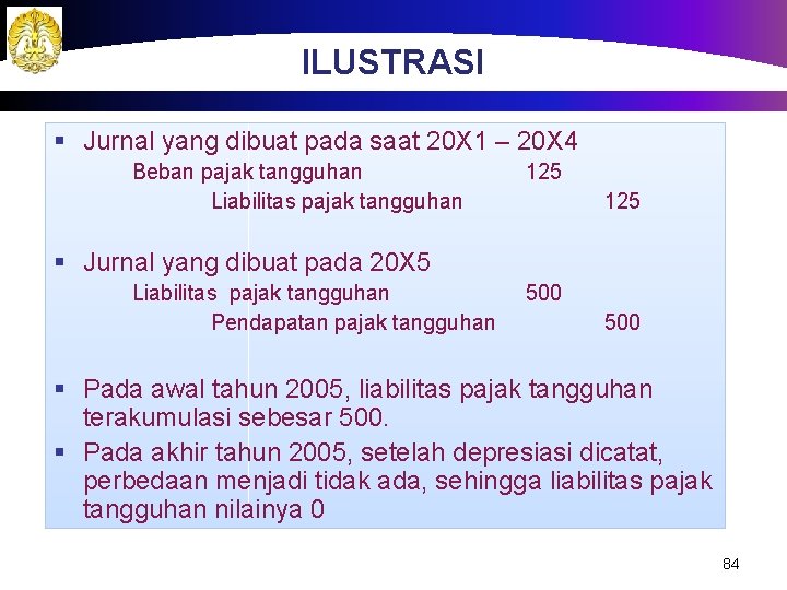 ILUSTRASI § Jurnal yang dibuat pada saat 20 X 1 – 20 X 4