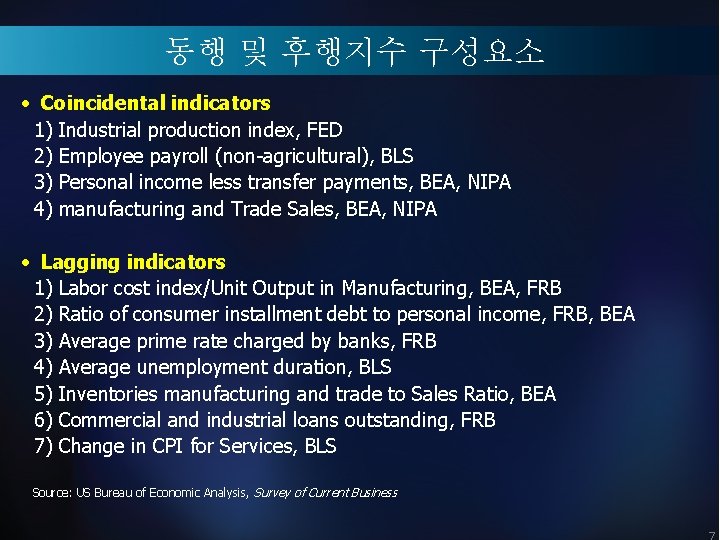 동행 및 후행지수 구성요소 • Coincidental indicators 1) Industrial production index, FED 2) Employee