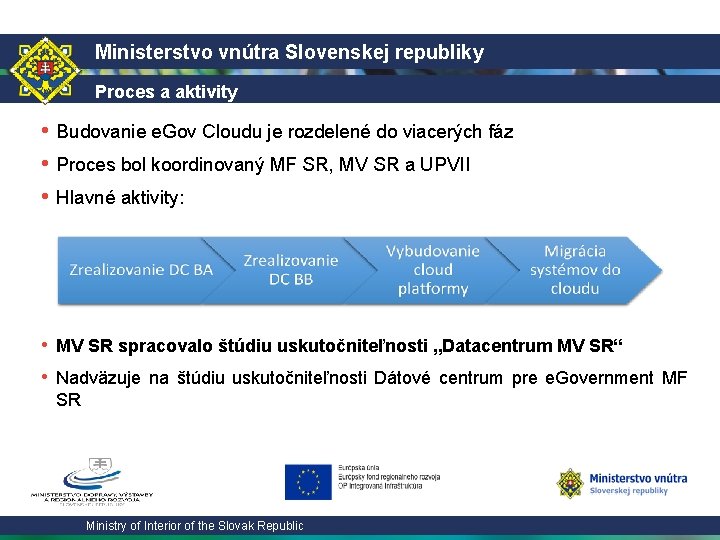 Ministerstvo vnútra Slovenskej republiky Proces a aktivity • Budovanie e. Gov Cloudu je rozdelené