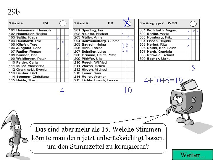 29 b 5 4+10+5=19 4 10 Das sind aber mehr als 15. Welche Stimmen