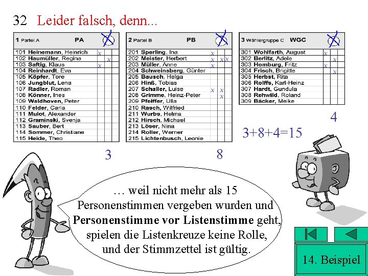 32 Leider falsch, denn. . . 3+8+4=15 3 4 8 … weil nicht mehr