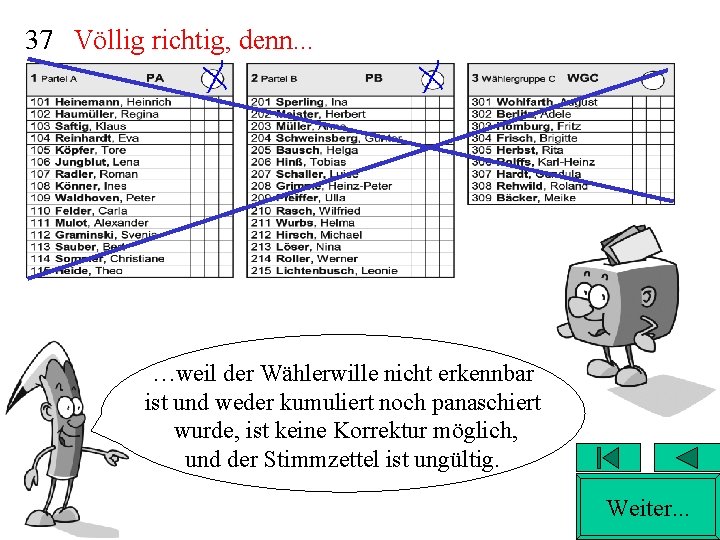 37 Völlig richtig, denn. . . …weil der Wählerwille nicht erkennbar ist und weder