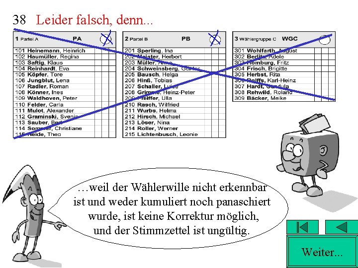 38 Leider falsch, denn. . . …weil der Wählerwille nicht erkennbar ist und weder