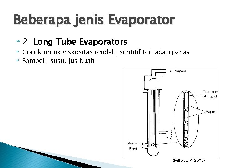 Beberapa jenis Evaporator 2. Long Tube Evaporators Cocok untuk viskositas rendah, sentitif terhadap panas