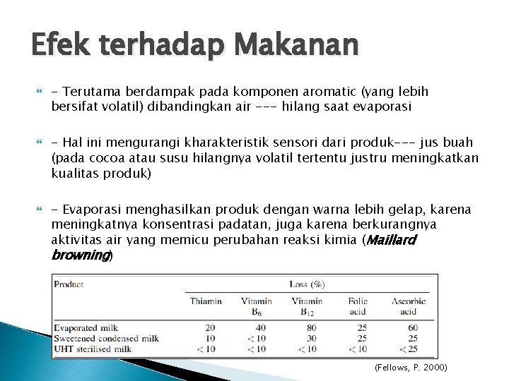 Efek terhadap Makanan - Terutama berdampak pada komponen aromatic (yang lebih bersifat volatil) dibandingkan