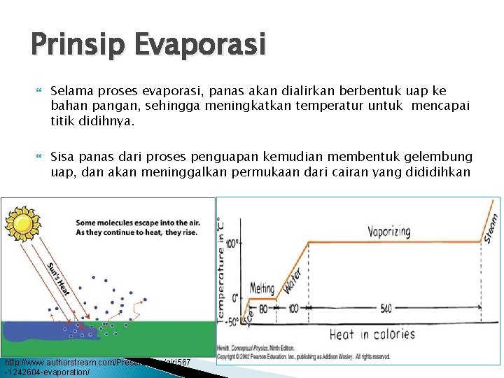 Prinsip Evaporasi Selama proses evaporasi, panas akan dialirkan berbentuk uap ke bahan pangan, sehingga