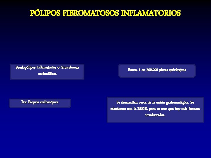 PÓLIPOS FIBROMATOSOS INFLAMATORIOS Seudopólipos inflamatorios o Granulomas eosinofílicos Dx: Biopsia endoscópica Raros, 1 en PÓLIPOS FIBROMATOSOS INFLAMATORIOS Seudopólipos inflamatorios o Granulomas eosinofílicos Dx: Biopsia endoscópica Raros, 1 en