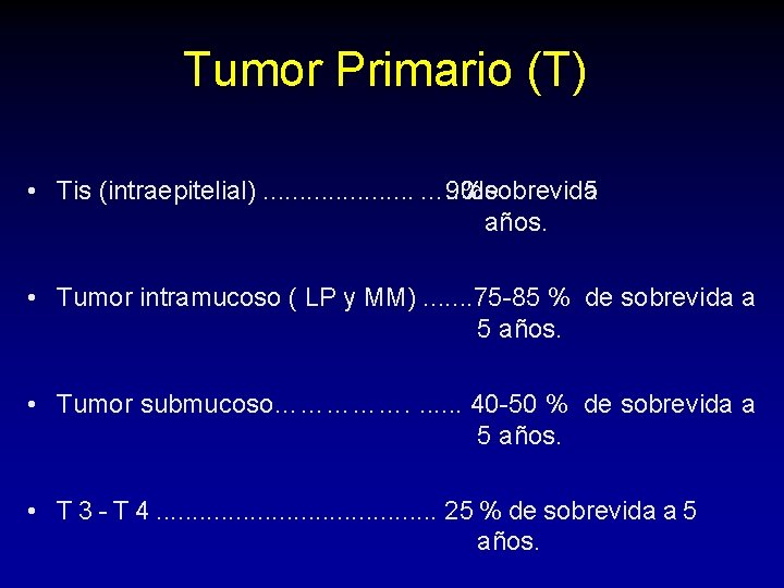 Tumor Primario (T) • Tis (intraepitelial). . . . . …. . 90 % Tumor Primario (T) • Tis (intraepitelial). . . . . …. . 90 %