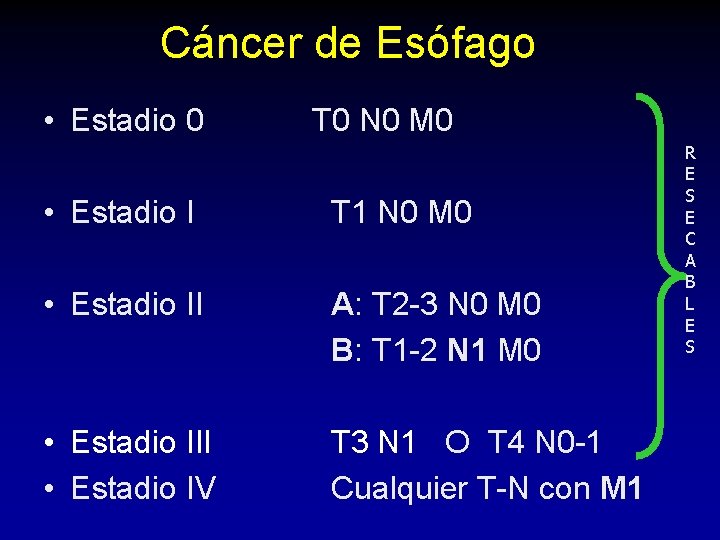 Cáncer de Esófago • Estadio 0 T 0 N 0 M 0 • Estadio Cáncer de Esófago • Estadio 0 T 0 N 0 M 0 • Estadio