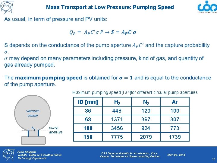 Mass Transport at Low Pressure: Pumping Speed Maximum pumping speed [l s-1]for different circular