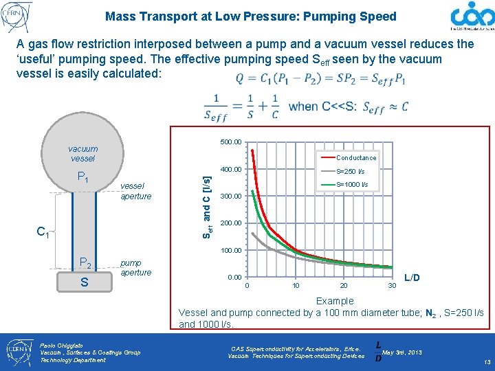 Mass Transport at Low Pressure: Pumping Speed A gas flow restriction interposed between a