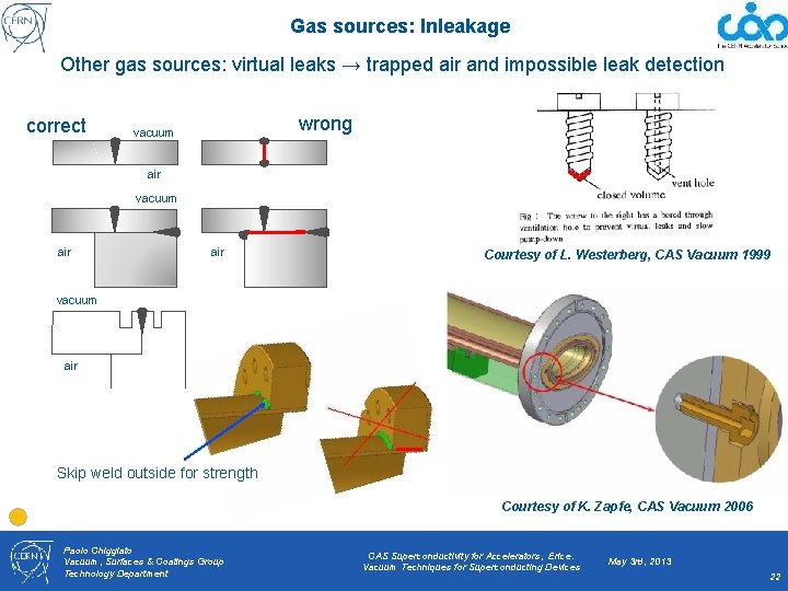 Gas sources: Inleakage Other gas sources: virtual leaks → trapped air and impossible leak