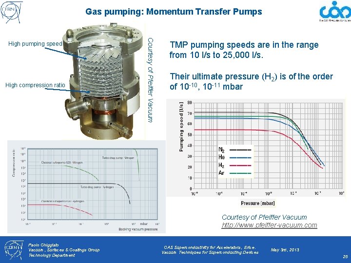 Gas pumping: Momentum Transfer Pumps High compression ratio Courtesy of Pfeiffer Vacuum High pumping