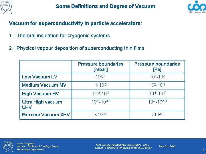 Some Definitions and Degree of Vacuum for superconductivity in particle accelerators: 1. Thermal insulation