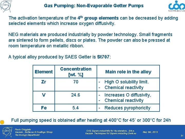 Gas Pumping: Non-Evaporable Getter Pumps The activation temperature of the 4 th group elements