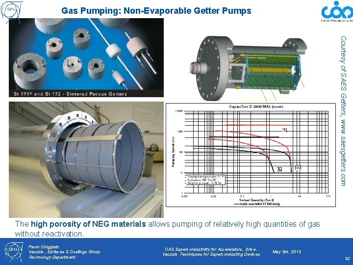 Gas Pumping: Non-Evaporable Getter Pumps Courtesy of SAES Getters, www. saesgetters. com The high